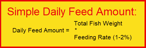 Simple Feed Formula